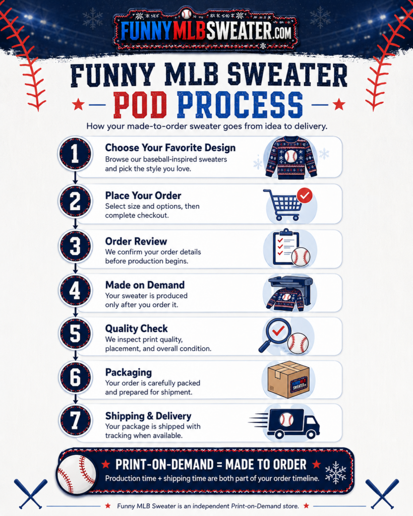 Funny MLB Sweater POD Process